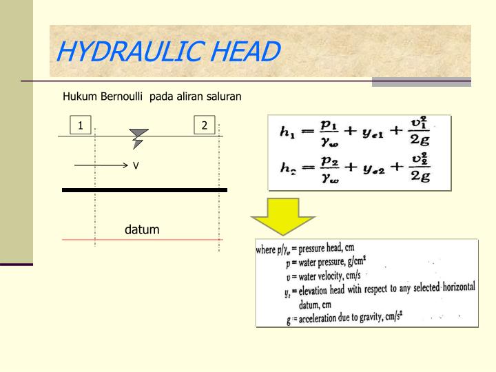 hydraulic head