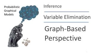 Graph-Based Perspective