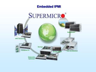 Embedded IPMI