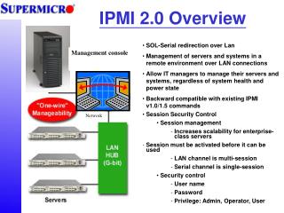 IPMI 2.0 Overview