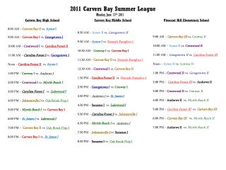 2011 Carvers Bay Summer League