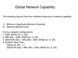 The following figures show two modeled measures of network capability