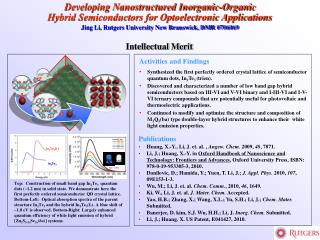 Developing Nanostructured Inorganic-Organic Hybrid Semiconductors for Optoelectronic Applications
