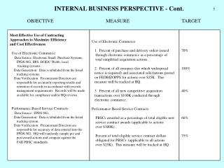 Most Effective Use of Contracting Approaches to Maximize Efficiency and Cost Effectiveness