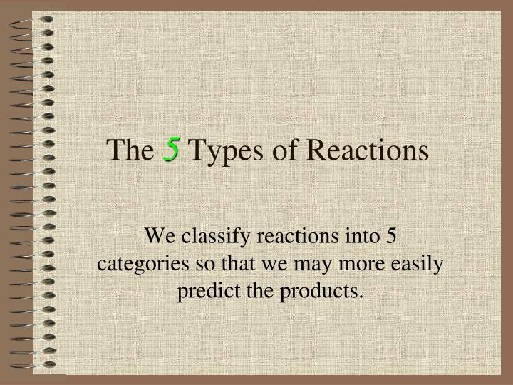 the 5 types of reactions