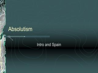 Absolutism