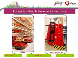 Storage, Handling &amp; Movement Automation