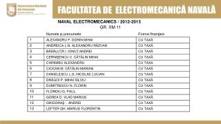 NAVAL ELECTROMECANICS / 2012-2013