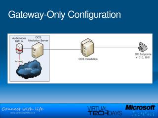 Gateway-Only Configuration
