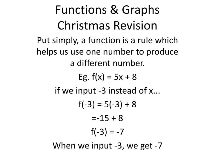 functions graphs christmas revision