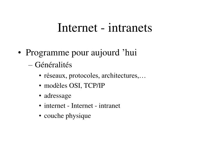 internet intranets