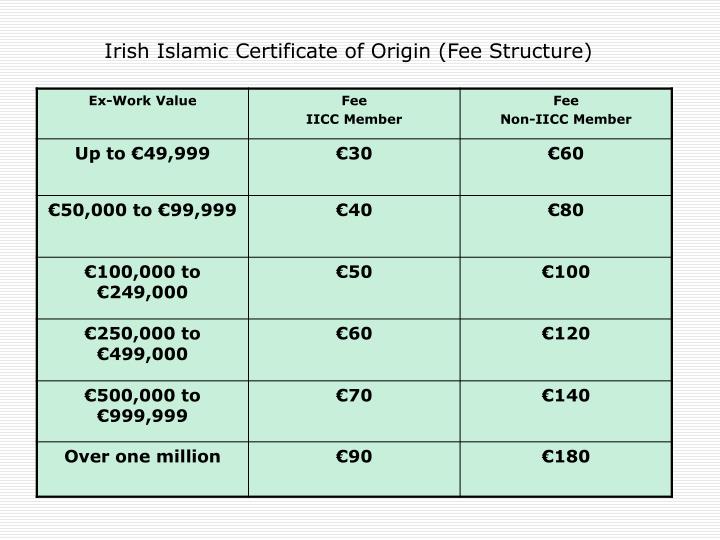 irish islamic certificate of origin fee structure
