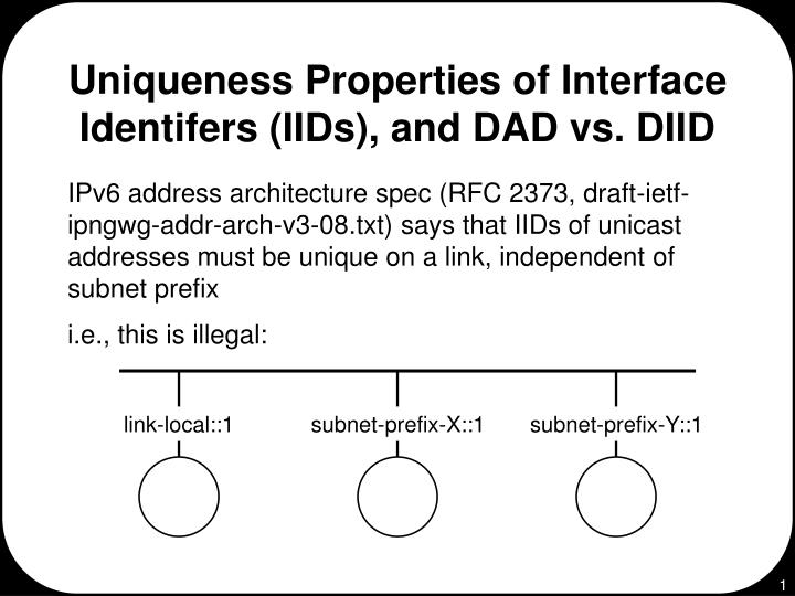 uniqueness properties of interface identifers iids and dad vs diid