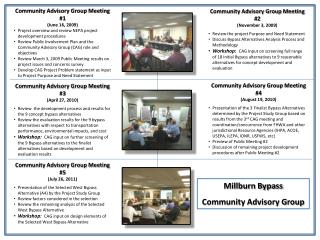 Community Advisory Group Meeting #1 (June 16, 2009)