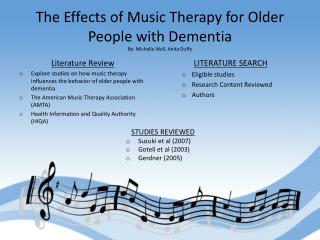 The Effects of Music Therapy for Older People with Dementia By: Michelle Wall, Anita Duffy