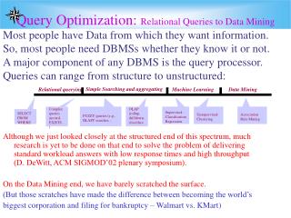 Query Optimization: Relational Queries to Data Mining