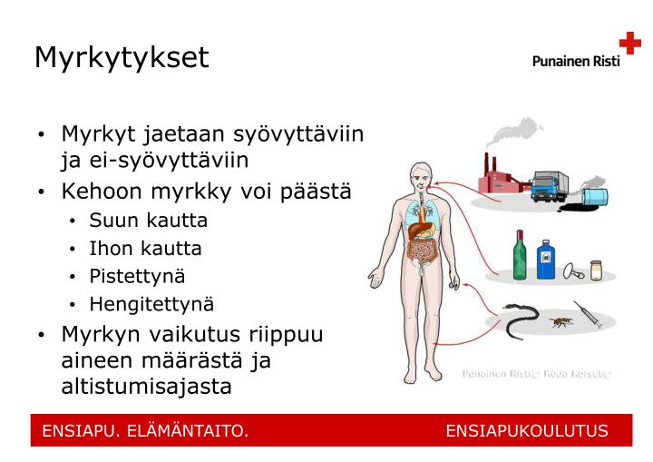 myrkytykset