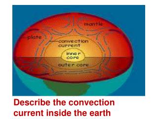 Describe the convection current inside the earth