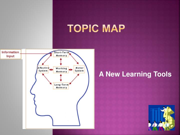 topic map