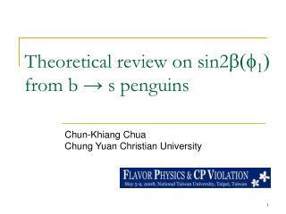 Theoretical review on sin2 b(f 1 ) from b ? s penguins