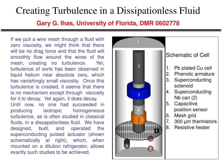 creating turbulence in a dissipationless fluid gary g ihas university of florida dmr 0602778