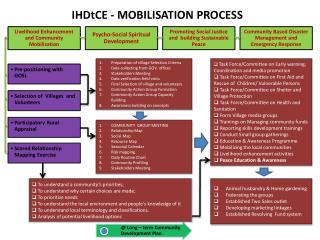 IHDtCE - MOBILISATION PROCESS