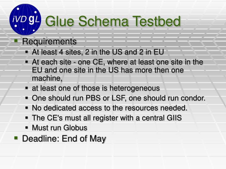 glue schema testbed