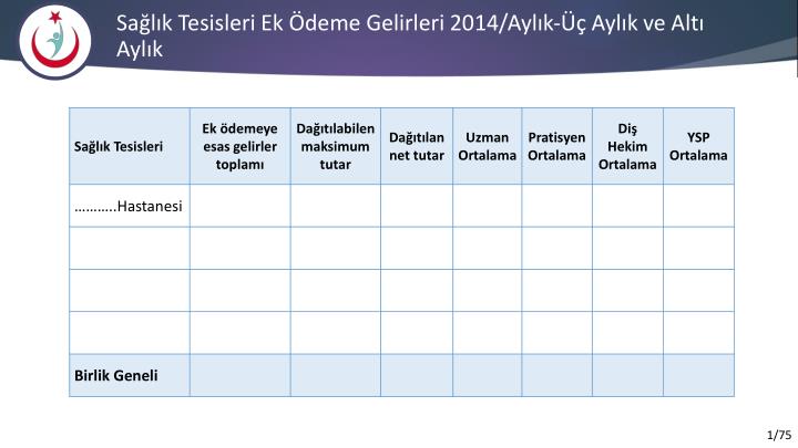 sa l k tesisleri ek deme gelirleri 2014 ayl k ayl k ve alt ayl k