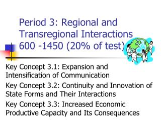 Period 3: Regional and Transregional Interactions 600 -1450 (20% of test)
