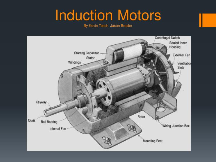 induction motors by kevin tesch jason brosler