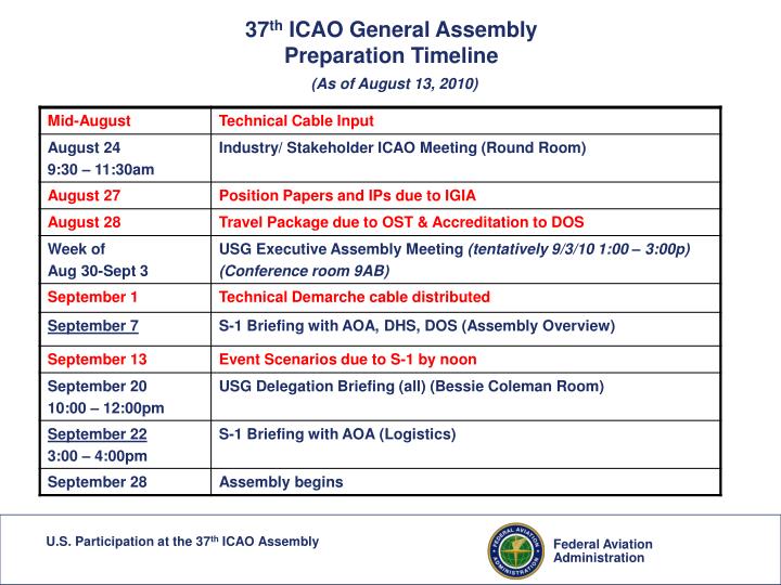 37 th icao general assembly preparation timeline as of august 13 2010
