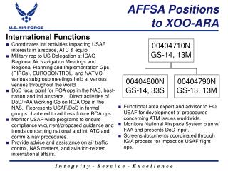 AFFSA Positions to XOO-ARA