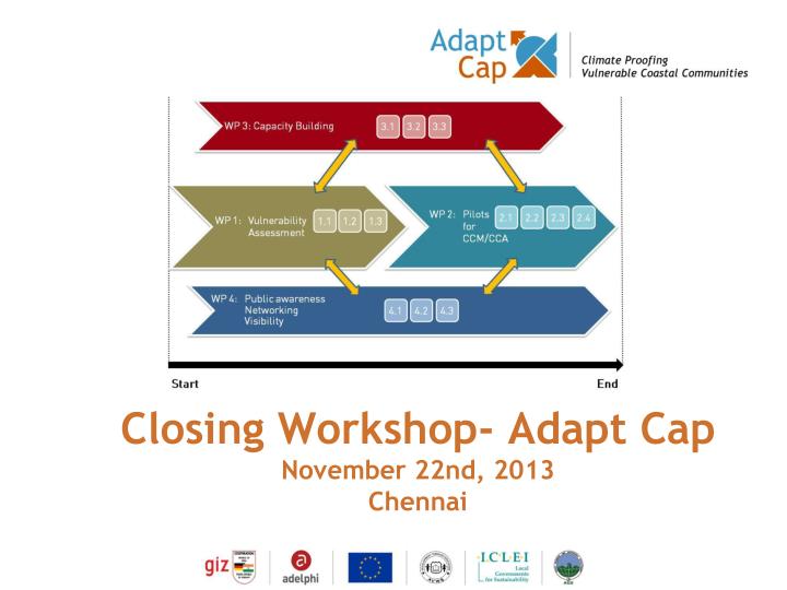 closing workshop adapt cap november 22nd 2013 chennai
