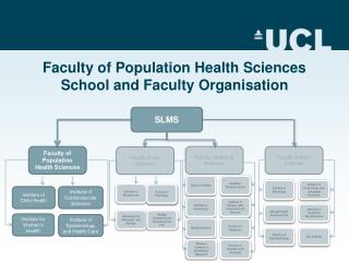 Faculty of Population Health Sciences School and Faculty Organisation