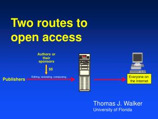 Two routes to open access