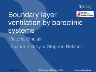 Boundary layer ventilation by baroclinic systems