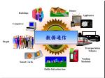 Public Infrastructure - slide 1