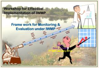 Frame work for Monitoring &amp; Evaluation under IWMP