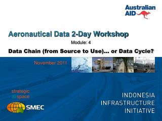 Aeronautical Data 2-Day Workshop