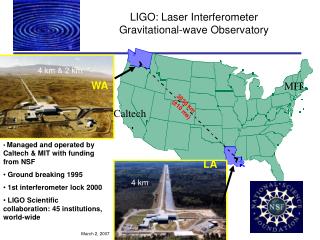 LIGO: Laser Interferometer Gravitational-wave Observatory