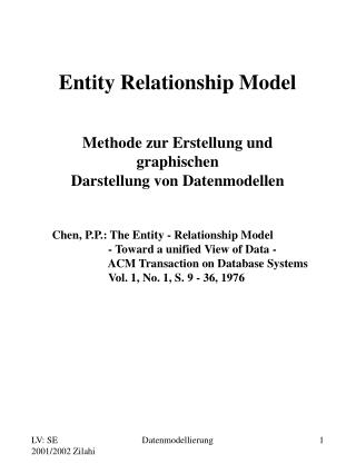 entity relationship model