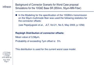 Background of Connector Scenario for Worst Case proposal Used Probability Density Function