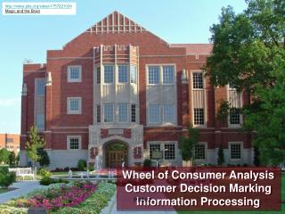 Wheel of Consumer Analysis Customer Decision Marking Information Processing