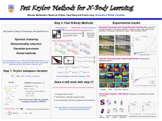 Fast Krylov Methods for N-Body Learning