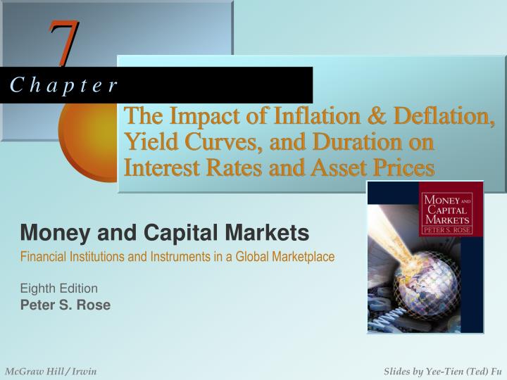 the impact of inflation deflation yield curves and duration on interest rates and asset prices