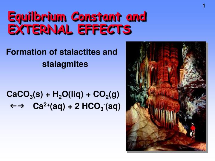 equilbrium constant and external effects