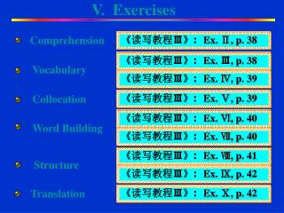 V. Exercises