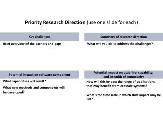 Priority Research Direction (use one slide for each)