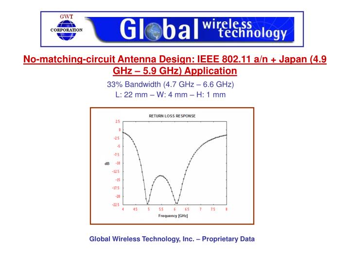 no matching circuit antenna design ieee 802 11 a n japan 4 9 ghz 5 9 ghz application