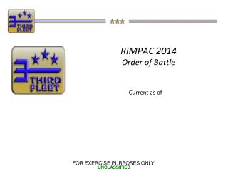 RIMPAC 2014 Order of Battle